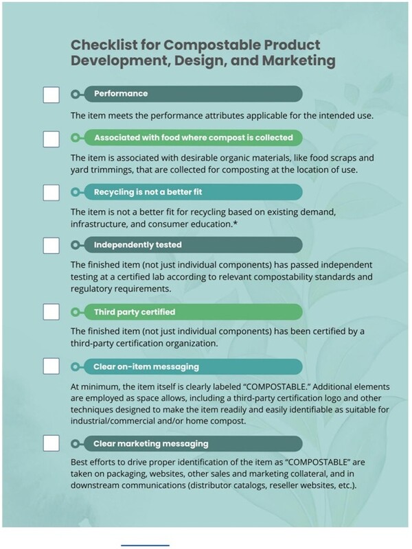  생분해성 제품의 개발, 디자인, 마케팅을 위한 체크리스트./미국 플라스틱 협약의 플레이북.