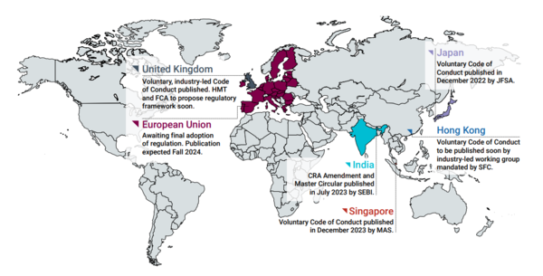 CDP는 세계 각국이 IOSCO의 ESG평가기관 규제 권고안에 따라 법적 기준을 마련하고 있다고 설명했다./CDP