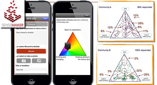 정성적 데이터 분석 플랫폼 SenseMaker의 화면/SenseMaker