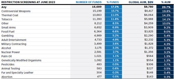 출처: Morgan Stanley