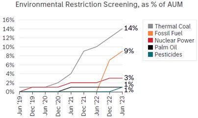 출처: Morgan Stanley