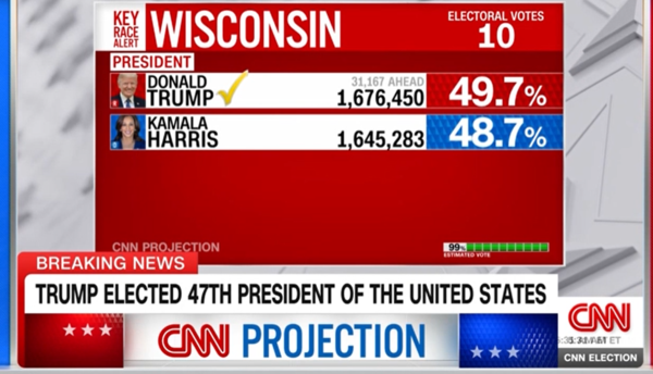 트럼프가 재선에 성공했다. / CNN