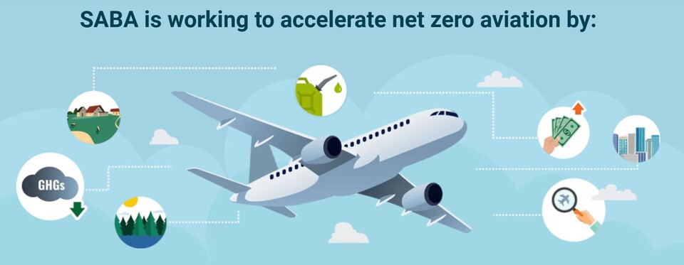 이미지=SABA 홈페이지