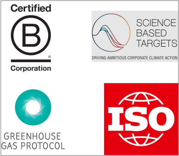 이미지=각 기관 웹페이지, 임팩트온 편집