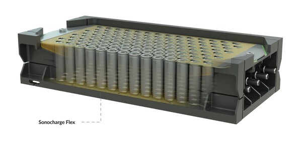  소노차지가 생산 중인 배터리 이미지./홈페이지.