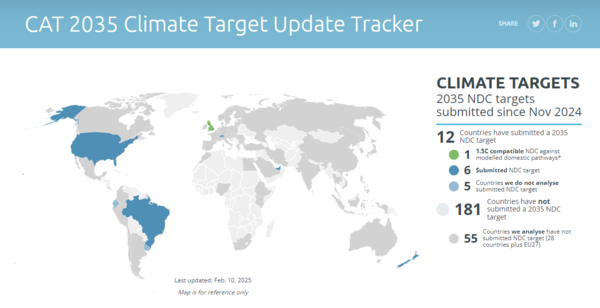2035 NDC 제출 국가 / Climate Action Tracker