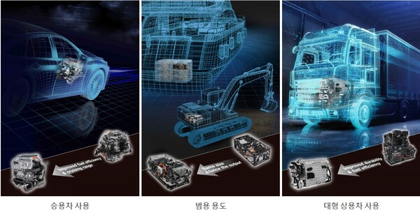  토요타가 개발한 3세대 수소연료전지 엔진은 다양한 용도로 사용할 수 있다./홈페이지.