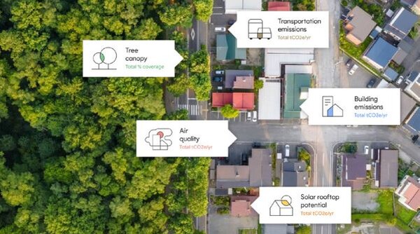 유럽의 기후 목표를 위한 AI 기회/구글