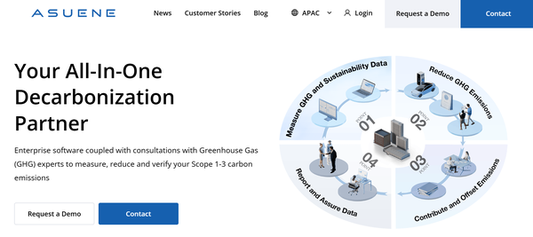  일본의 기후테크 기업 아수에네의 홈페이지.