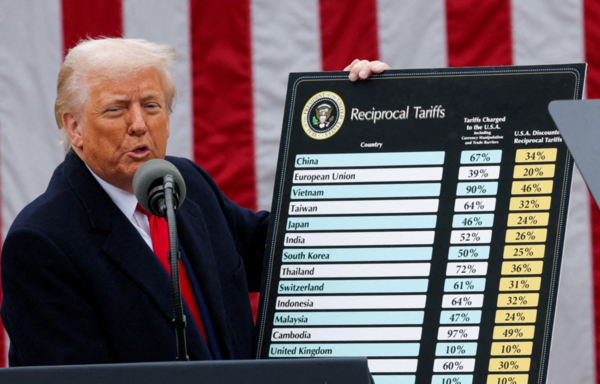 미국 트럼프 대통령이 2주내에 전 세계 무역국에 일방적인 관세율을 설정하는 서한을 보낼 것이라고 말했다. / 트럼프 대통령 X