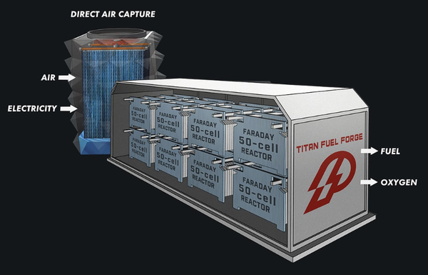  미국 스타트업 프로메테우스가 개발한 패러데이 리액터 이미지./홈페이지.
