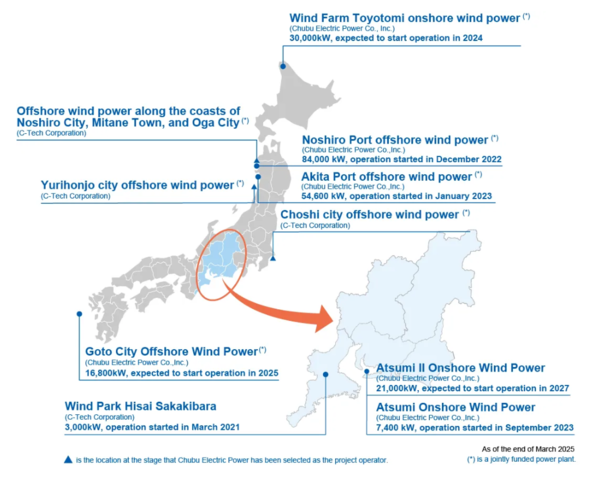 추부전력 풍력발전 현황도 / 이미지 출처 추부전력 홈페이지