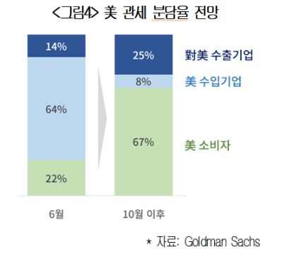 사진=대한상공회의소