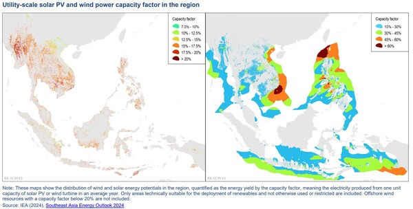 동남아 태양광·풍력 잠재력 분포 / IEA