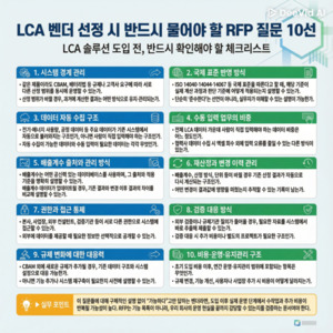 LCA, 도입보다 어려운 건 '벤더 선정'...RFP 어떻게 쓸까 - 뉴스 썸네일 이미지
