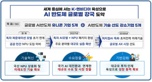 【데일리 ESG정책 브리핑】해상풍력 개발, 국가 주도 '계획입지'로 전환... - 뉴스 썸네일 이미지