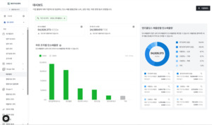 KSSB 첫 공시 준비 5개월 앞...엔츠, 연결공시 AI '엔스코프' 출시 - 뉴스 썸네일 이미지